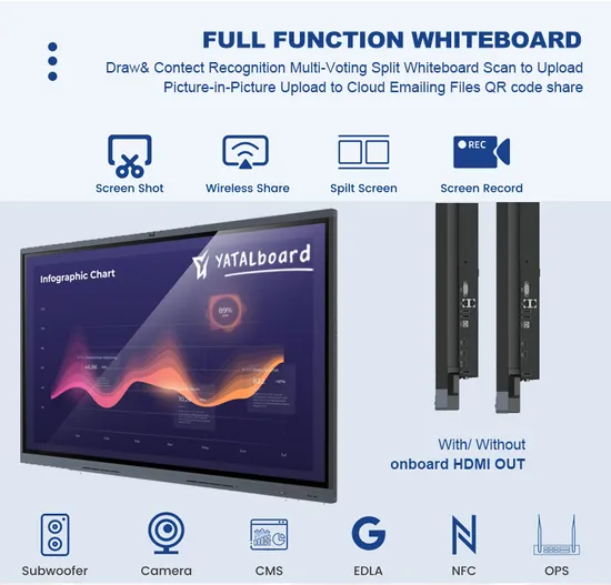 Interactive Panel Interactive Touch Panel Interactive Whiteboard Windows 65 75 86 98 100 Inch Smart Board Touch Screen LCD Display Interactive Flat Panel